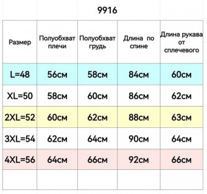 Куртка #21407813