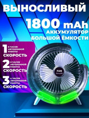 Вентилятор #22689551