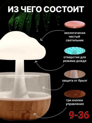 Увлажнитель воздуха #22716777