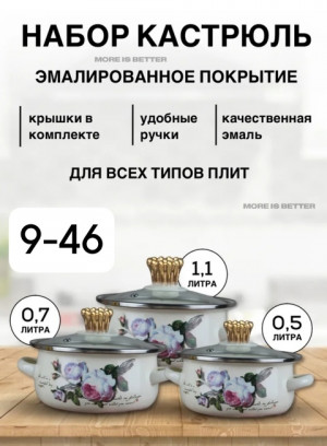 Набор кастрюль #22765709