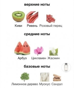 Парфюм #22791583