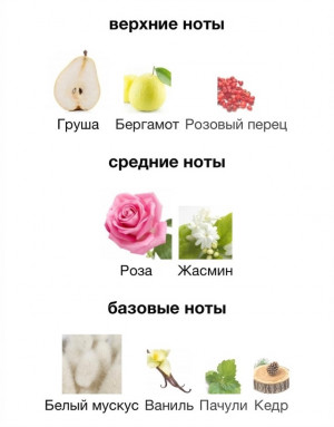 Парфюм #22989069
