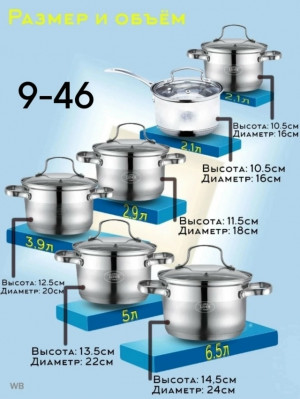 Набор кастрюли #23046250