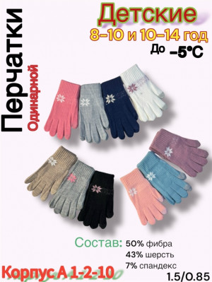 Артикул #23234666