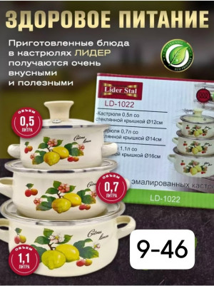 Набор кастрюли 23297185