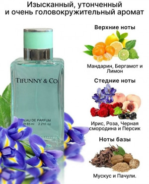 Парфюм #23509504
