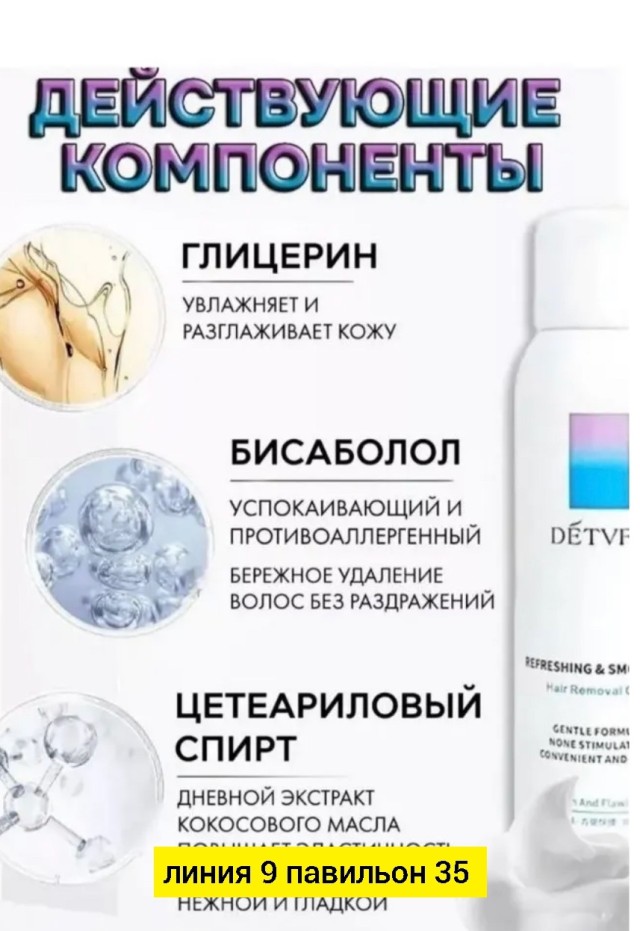 Гель