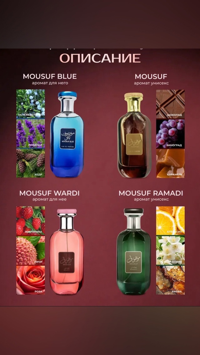 Артикул 22963337