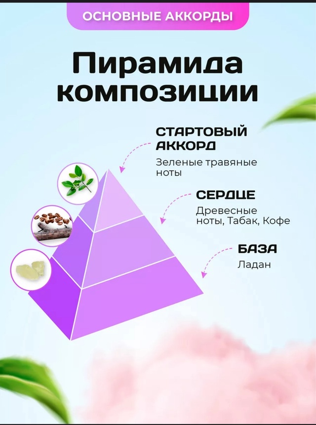 Парфюм 23012879