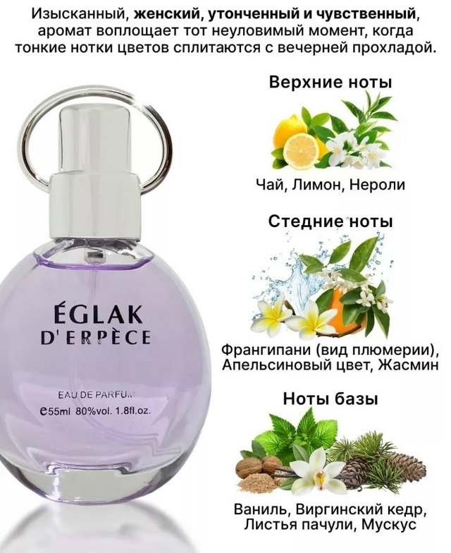 Парфюм 23024804