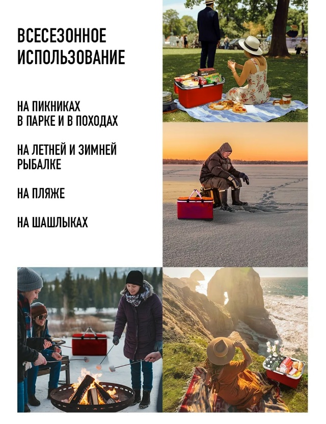 Термосумка 23083399