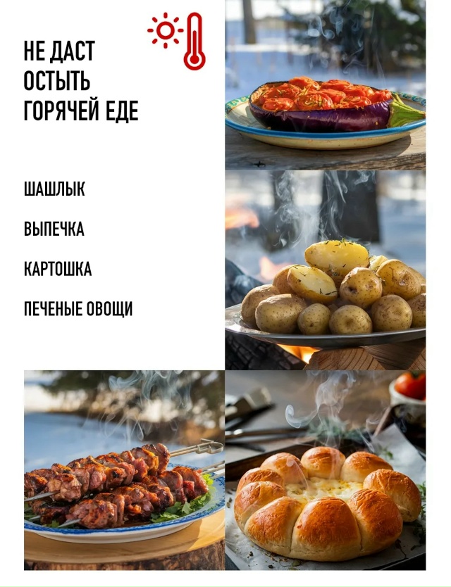 Термосумка 23083399