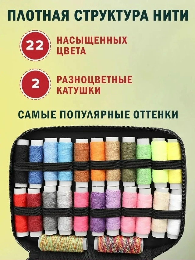 Набор нитки 23104207