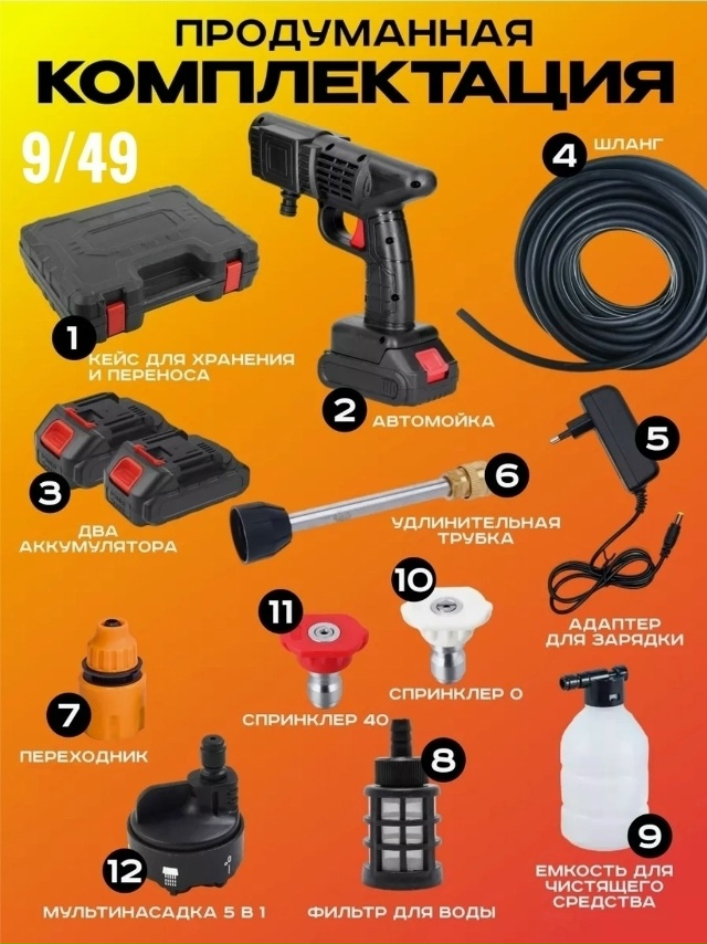 Набор для автомойка 23110318