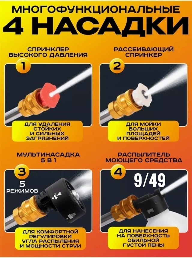 Набор для автомойка 23110318