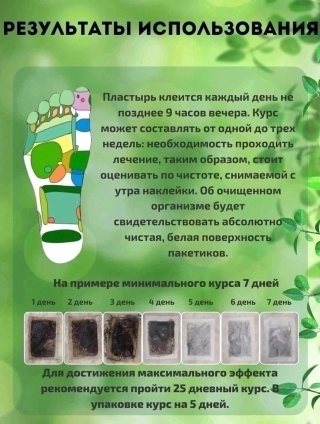 Артикул 23167152