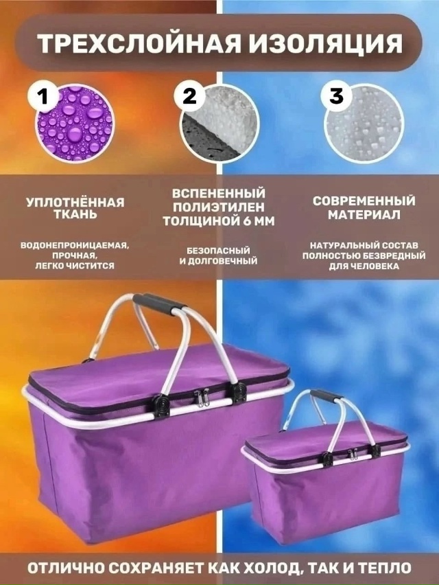 Термосумка 23166832