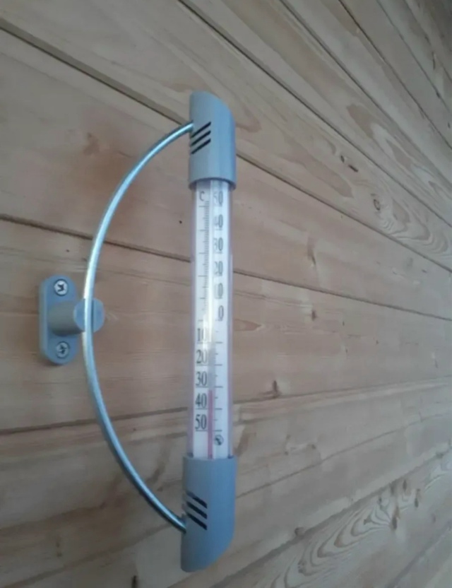 Термометр для измерения температуры 23177904