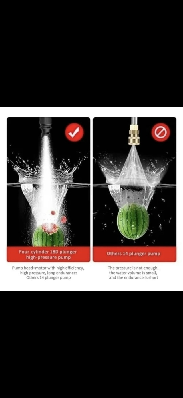 Автомойка  для автомобиля 23180098