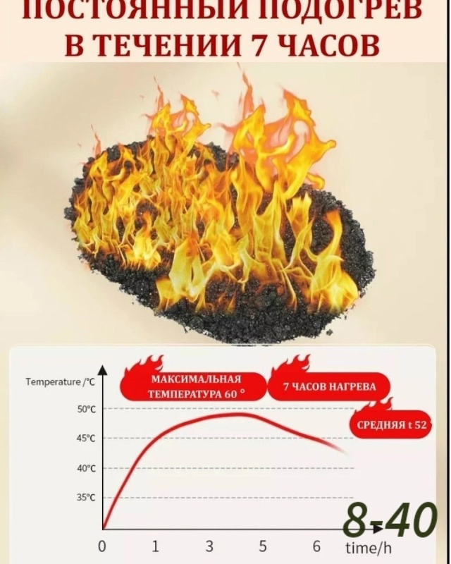 Артикул 23183248