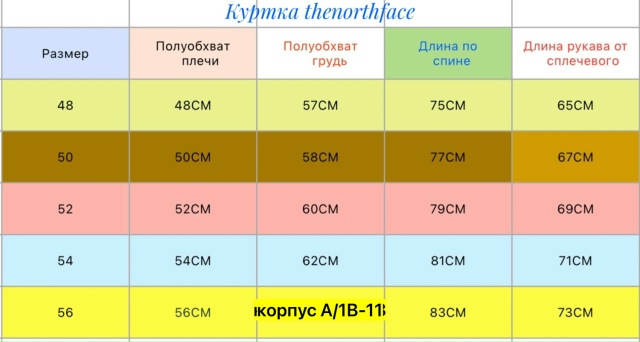 Куртка 23555430